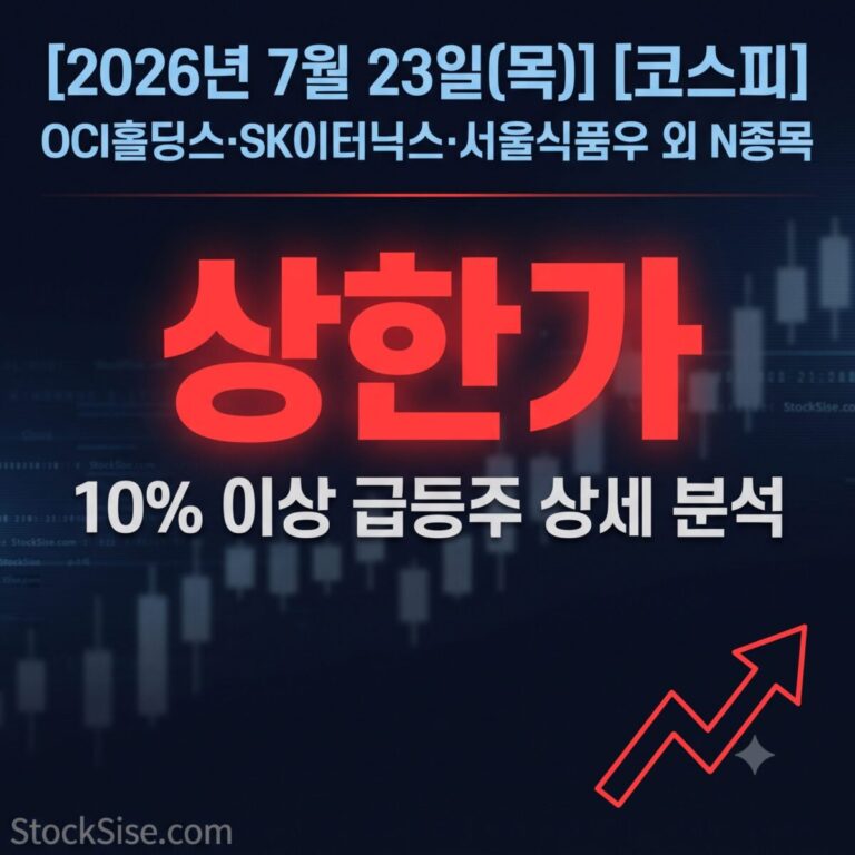 2026년 7월 23일 코스피 상한가 종목 OCI홀딩스와 SK이터닉스, 중동發 유가 급등에 따른 신재생에너지·전력기기 테마 강세를 나타낸 스톡시세 썸네일 이미지
