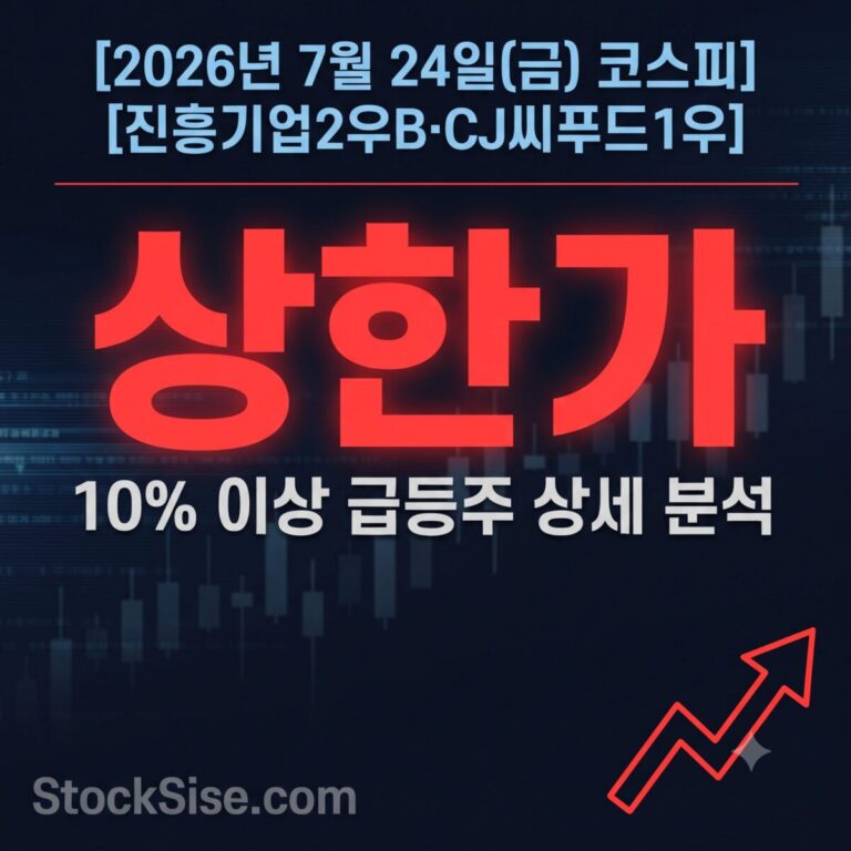 2026년 7월 24일 코스피 상한가 진흥기업2우B와 CJ씨푸드1우 상승 및 호남 반도체 인프라 테마 급등주 분석 썸네일