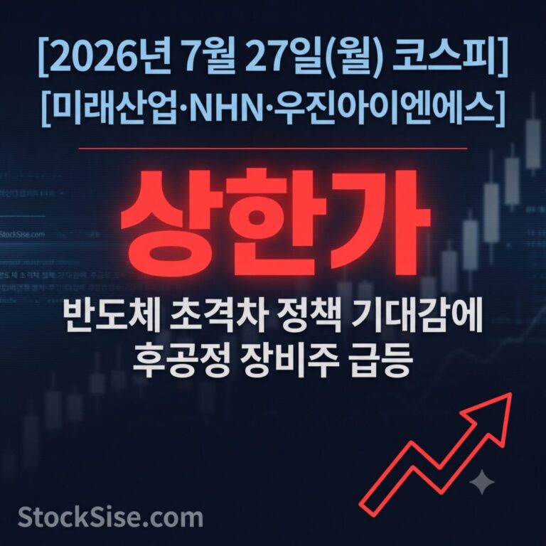 2026년 7월 27일 코스피 급등주 미래산업, 우진아이엔에스, NHN의 반도체 정책 및 AI 데이터센터 테마 급등을 정리한 스톡시세 썸네일 이미지