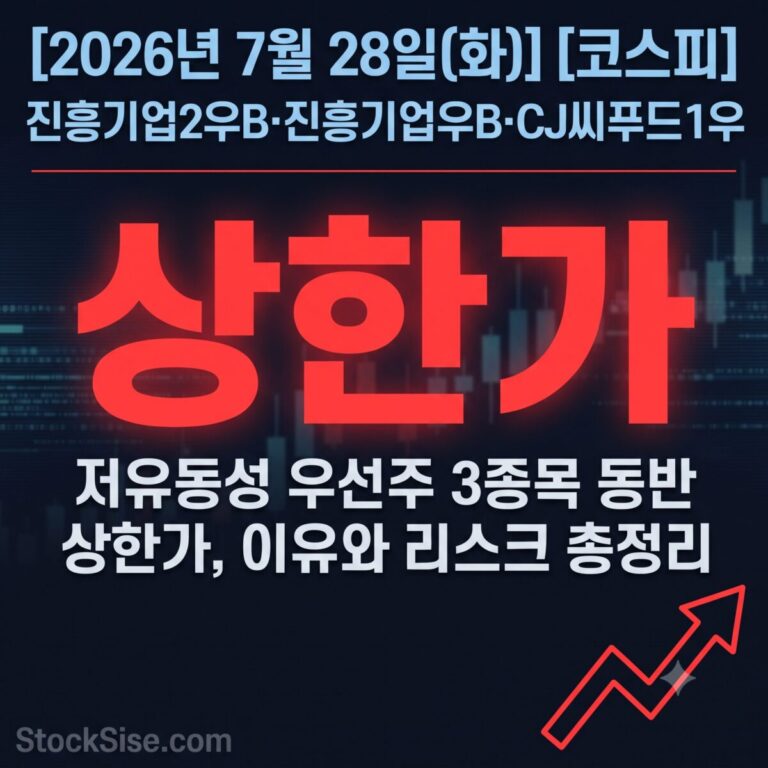 2026년 7월 28일 코스피 상한가 종목 진흥기업2우B·진흥기업우B·CJ씨푸드1우의 저유동성 우선주 이상급등 현상을 정리한 썸네일 이미지