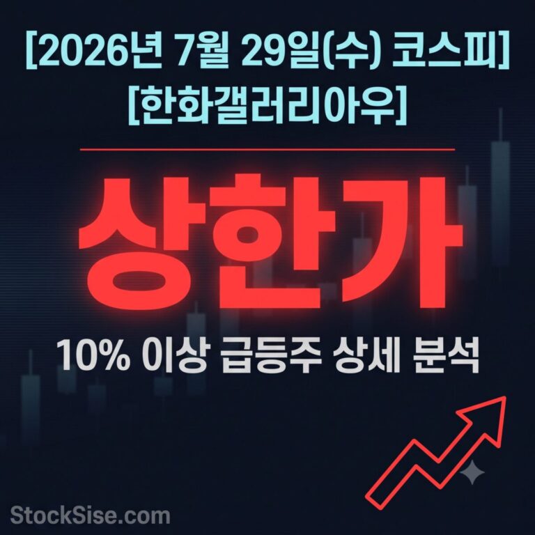 2026년 7월 29일 코스피 상한가 종목 한화갤러리아우와 한화 인적분할 이슈를 정리한 스톡시세 썸네일 이미지