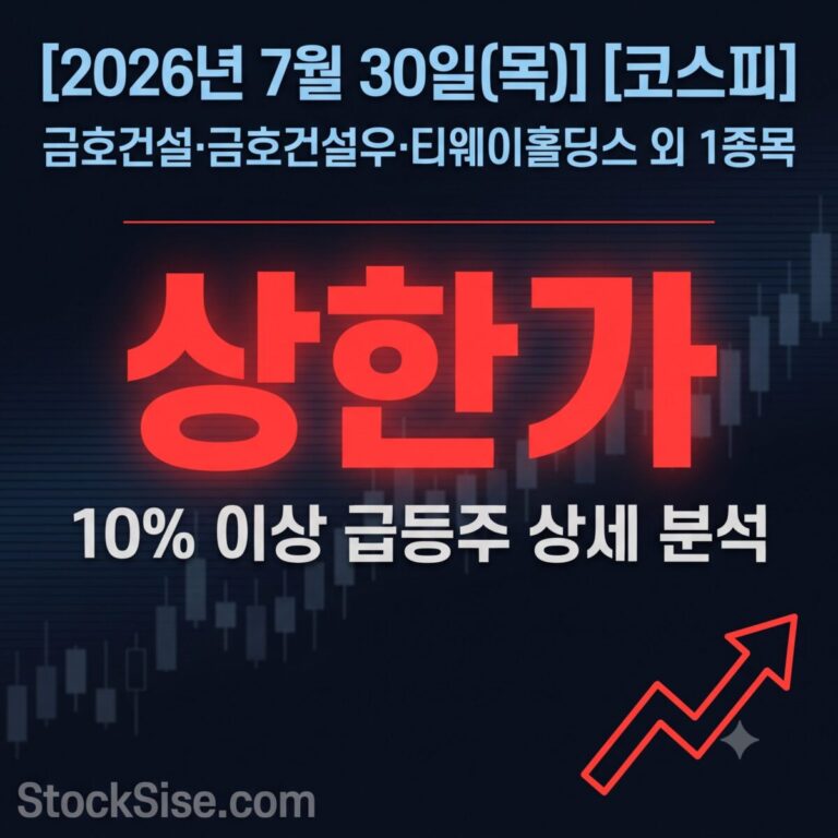 2026년 7월 30일 코스피 상한가 금호건설·금호건설우·티웨이홀딩스와 반도체 클러스터·조선 슈퍼사이클 테마를 정리한 스톡시세 썸네일 이미지