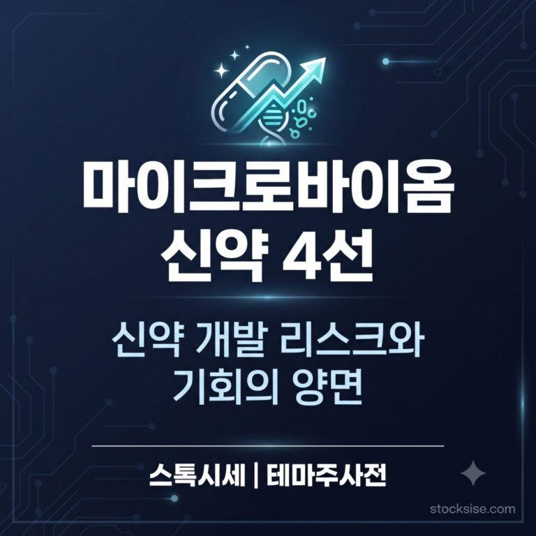 마이크로바이옴 신약 테마의 지놈앤컴퍼니, 고바이오랩, 쎌바이오텍, CJ바이오사이언스 대장주를 정리한 썸네일 이미지
