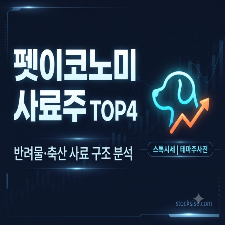 펫이코노미·축산 사료 대장주 팜스토리 미래생명자원 이지바이오 우리손에프앤지를 정리한 스톡시세 테마주사전 썸네일