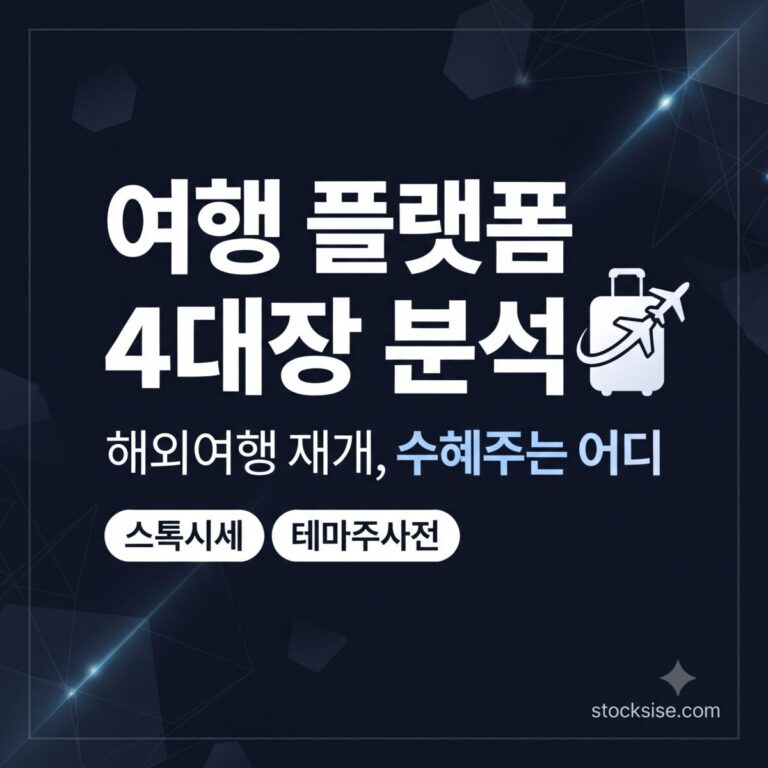하나투어, 모두투어, 노랑풍선, 참좋은여행 등 국내 여행 플랫폼 대장주의 성장 구조를 정리한 스톡시세 테마주사전 썸네일