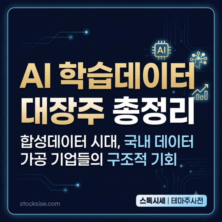 AI 학습데이터와 합성데이터 산업의 성장 배경과 셀바스AI, 크라우드웍스, 마인즈랩, 코난테크놀로지의 사업 구조를 정리한 테마주 썸네일
