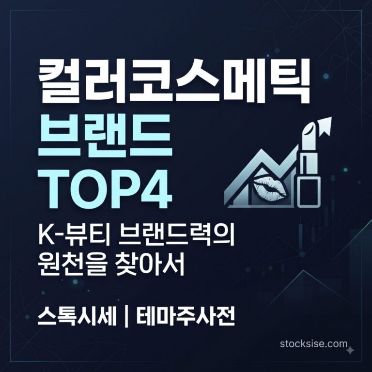 클리오, 브이티, 에이블씨엔씨, 아이패밀리에스씨 등 K-컬러코스메틱 브랜드 대장주의 SNS 기반 성장 구조를 정리한 테마주사전 썸네일 이미지