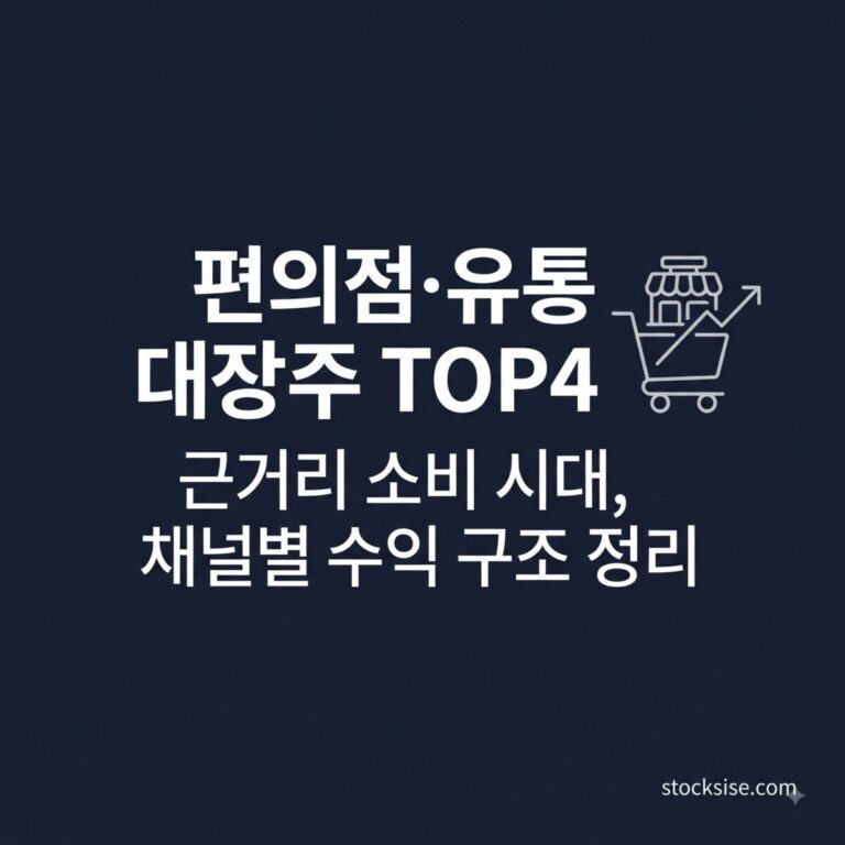 BGF리테일, GS리테일, 이마트, 롯데쇼핑 등 국내 편의점·유통 대장주의 채널별 밸류체인 포지셔닝을 정리한 테마주사전 썸네일 이미지