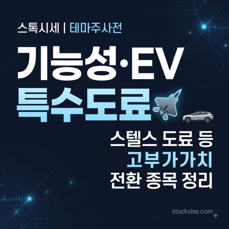 기능성·EV 특수도료 테마의 대장주인 삼화페인트공업과 노루페인트, 조광페인트, 강남제비스코의 사업 전환 포인트를 정리한 썸네일 이미지