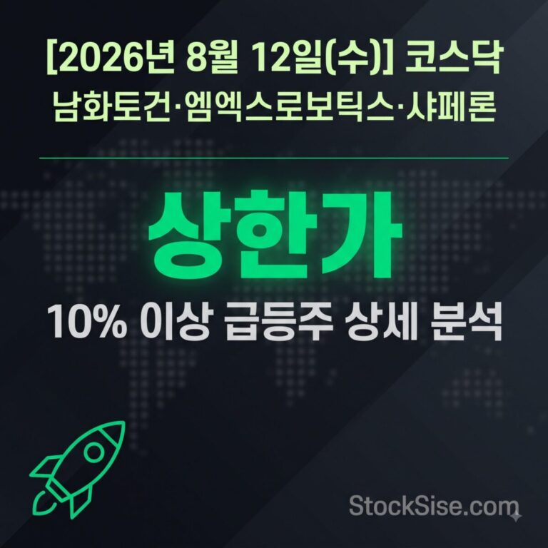 2026년 8월 12일 코스닥 상한가 종목 한탑·엣지파운드리·남화토건·샤페론과 반도체 밸류체인 테마 급등주 분석 인포그래픽