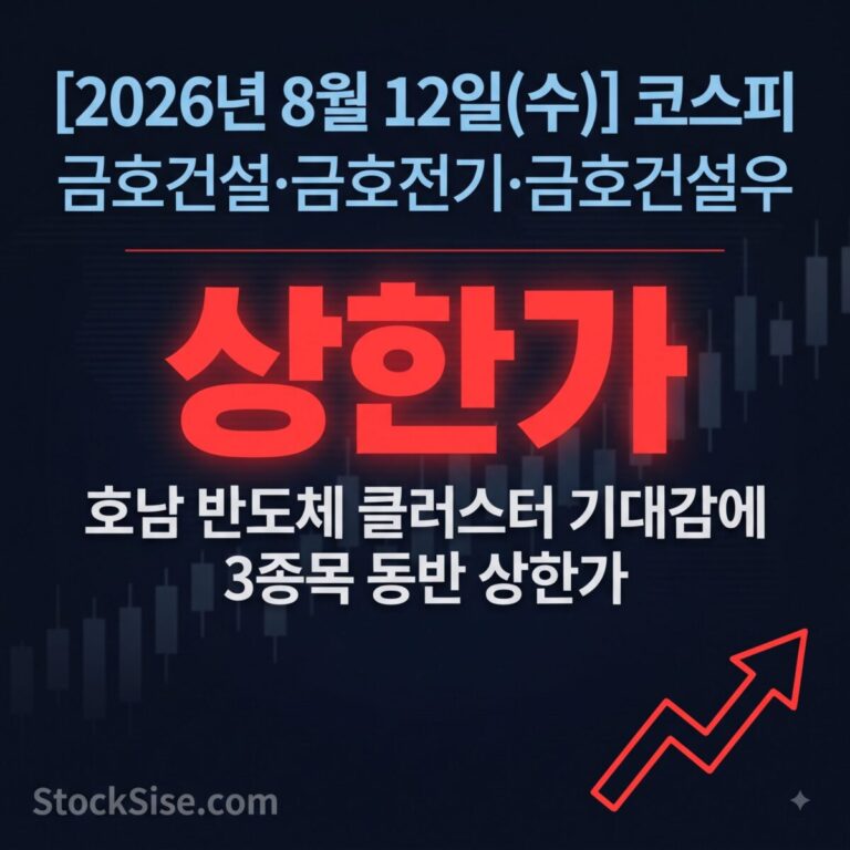 2026년 8월 12일 코스피 상한가 금호건설·금호전기·금호건설우와 호남 반도체 클러스터 테마 급등주 분석 인포그래픽 이미지