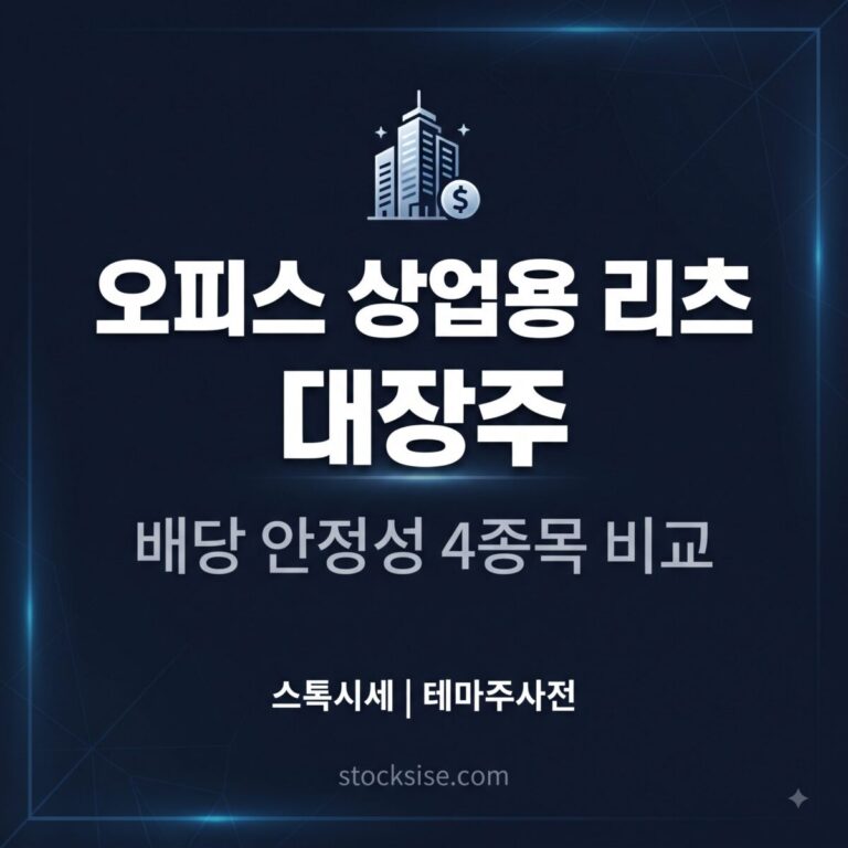 상장리츠 오피스·상업용 부동산 테마의 대장주 롯데리츠, SK리츠, 신한알파리츠, 이지스밸류플러스리츠의 자산 구조와 투자 포인트를 정리한 썸네일 이미지