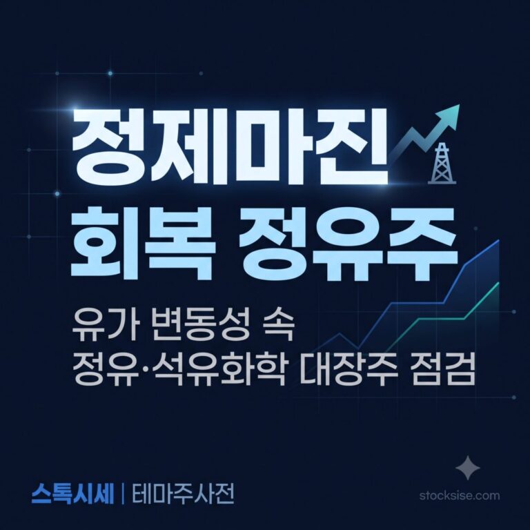 국제유가 변동성 속 정제마진 회복 테마로 주목받는 S-Oil, SK이노베이션, 극동유화, 흥구석유 등 정유·석유화학 대장주를 정리한 이미지