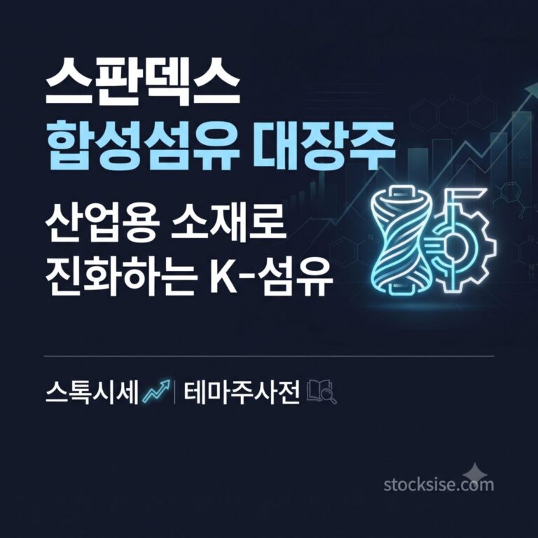 스판덱스와 폴리에스터 합성섬유 수출 테마의 HS효성첨단소재, 태광산업, 코오롱인더, 휴비스 4종목을 산업구조와 투자 포인트 중심으로 정리한 썸네일 이미지