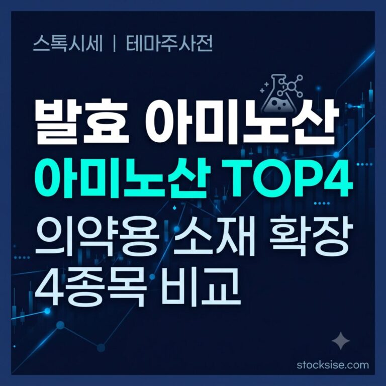 대상 CJ제일제당 삼양사 대상홀딩스 등 국내 발효 아미노산 바이오식품소재 수출 대장주의 사업 확장 포인트를 정리한 썸네일
