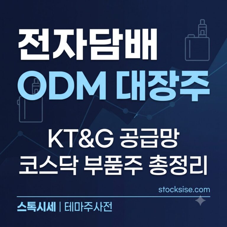 궐련형 전자담배 ODM 수출 테마의 대장주 KT&G, 이랜텍, 이엠텍, 아이티엠반도체 투자 포인트를 정리한 스톡시세 테마주사전 썸네일