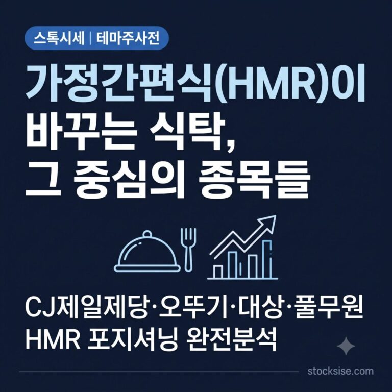 가정간편식(HMR)·밀키트 관련주 CJ제일제당, 오뚜기, 대상, 풀무원의 사업 구조와 투자 포인트를 정리한 스톡시세 테마주사전 썸네일