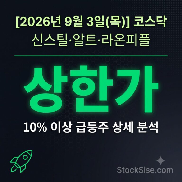 2026년 9월 3일 코스닥 상한가 종목 신스틸·알트·라온피플과 특수강·AI 테마 급등주 총정리 인포그래픽