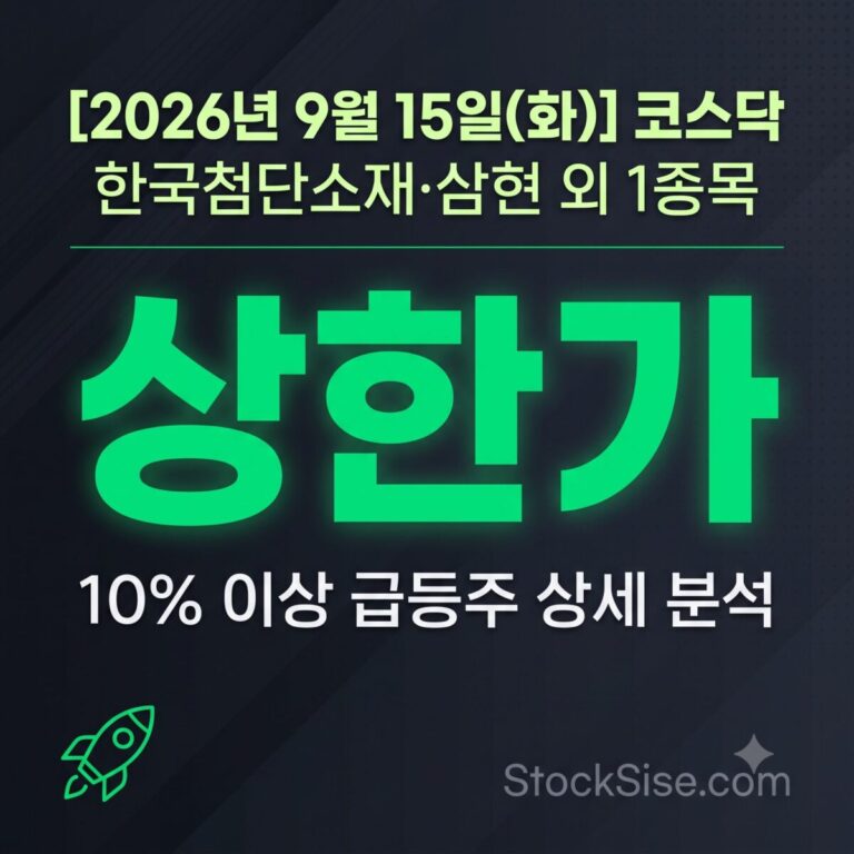 2026년 9월 15일 코스닥 상한가 한국첨단소재·이뮨온시아·엔젠바이오·아톤·삼현·YTN·아이티센피엔에스·한컴위드와 사이버보안·로봇·바이오 테마 급등주 총정리 썸네일