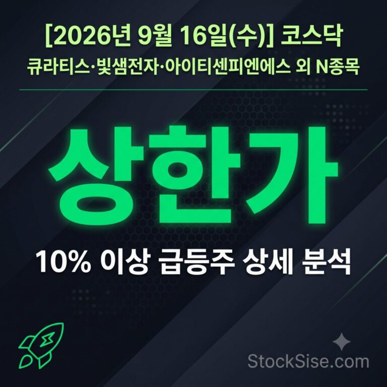 2026년 9월 16일 코스닥 상한가 종목 큐라티스·빛샘전자·아이티센피엔에스와 신규상장·방산·IT서비스 테마 급등주를 정리한 스톡시세 썸네일 이미지