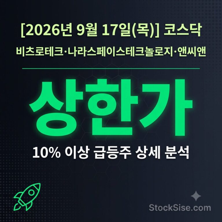 2026년 9월 17일 코스닥 상한가 비츠로테크·나라스페이스테크놀로지·앤씨앤 등 방산·우주항공 테마 급등주 총정리 썸네일 이미지