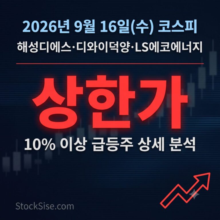 2026년 9월 16일 코스피 급등주 해성디에스, 디와이덕양, LS에코에너지의 상승 이유와 반도체·자동차부품·전력인프라 테마 흐름을 정리한 스톡시세 썸네일 이미지