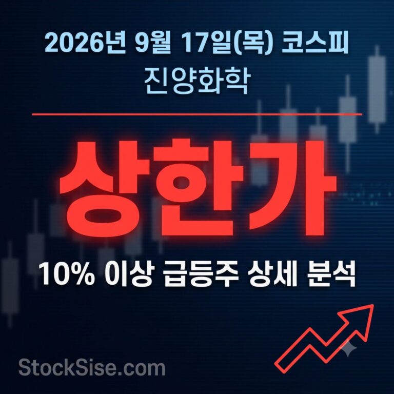 2026년 9월 17일 코스피 시장에서 진양화학이 상한가를 기록하고 한화시스템·한화엔진 등 방산·2차전지 관련주가 동반 급등한 모습을 담은 스톡시세 코스피 급등주 분석 썸네일