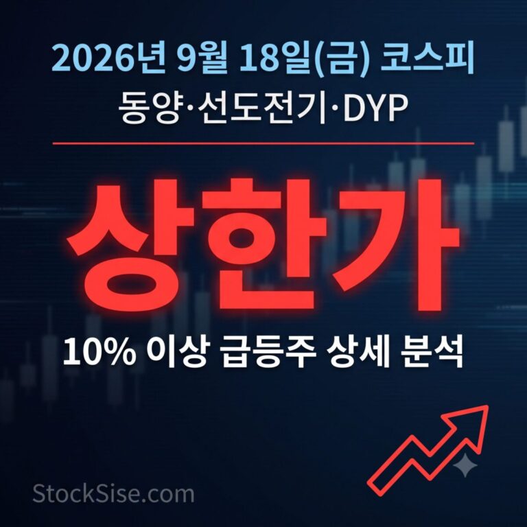 2026년 9월 18일 코스피에서 동양·선도전기·DYP 등이 AI 데이터센터·전력 인프라 테마로 상한가를 기록한 모습을 담은 이미지