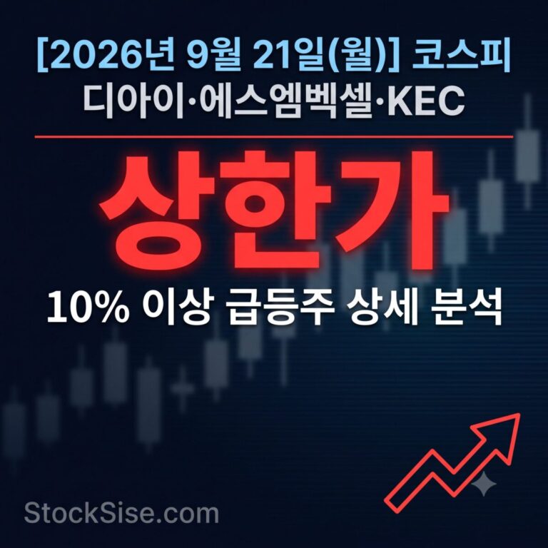 2026년 9월 21일 코스피 급등주 디아이·에스엠벡셀·KEC의 HBM 테스터·방산·전력반도체 테마 급등 흐름을 정리한 썸네일 이미지
