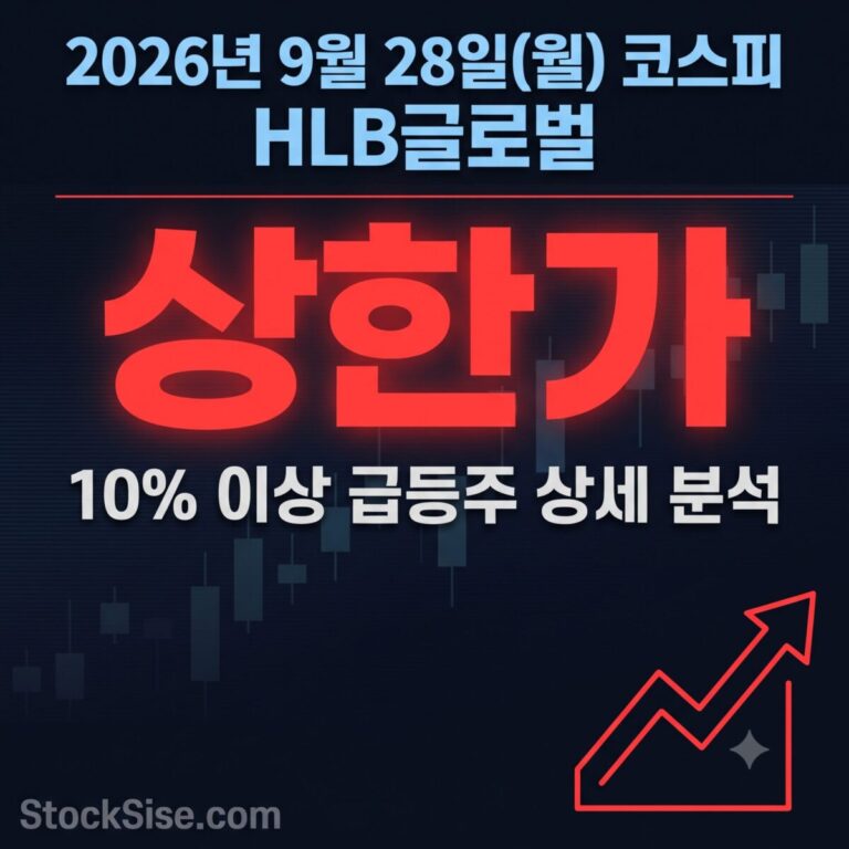 2026년 9월 28일 코스피 유일 상한가 HLB글로벌과 미국 태양광 정책 수혜로 급등한 한화솔루션·OCI홀딩스 흐름을 정리한 스톡시세 급등주 분석 썸네일