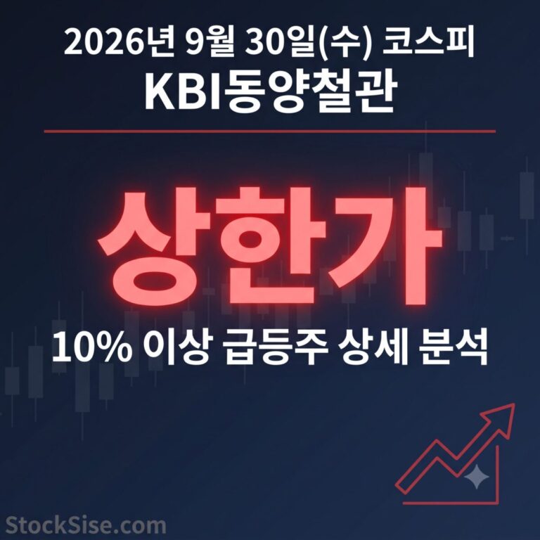 2026년 9월 30일 코스피 상한가 KBI동양철관과 알래스카 가스관 대미투자 기대에 오른 강관·철강 급등주를 정리한 스톡시세 썸네일 이미지