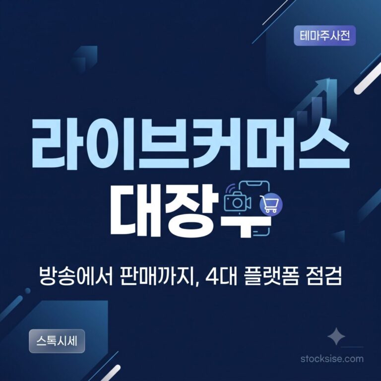 라이브커머스와 숏폼 콘텐츠 커머스 테마의 4대 대장주 SOOP, 카페24, 브랜드엑스코퍼레이션, 가비아의 사업 구조와 성장 포인트를 정리한 썸네일 이미지