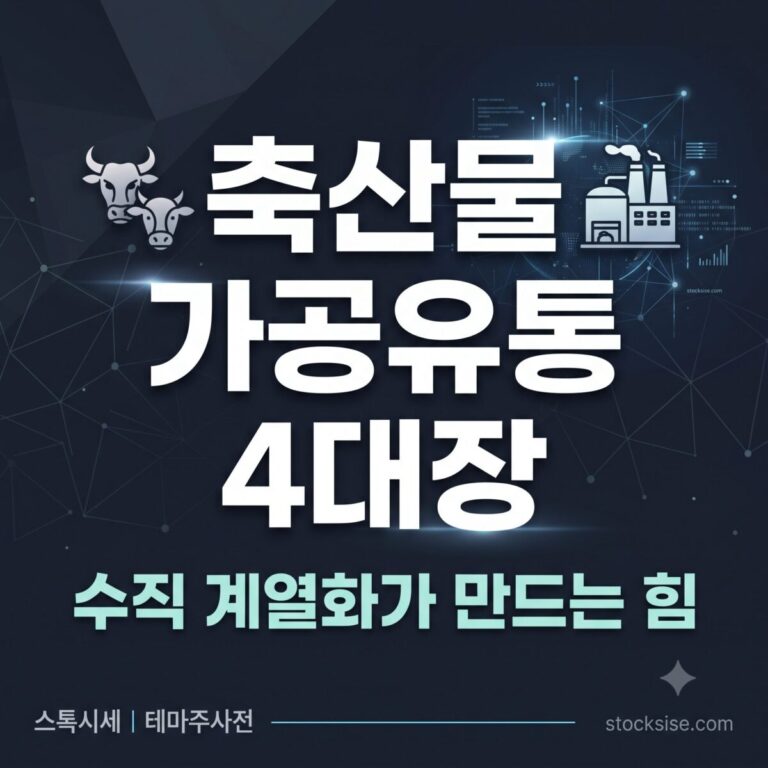 하림지주, 마니커, 대상, 선진으로 살펴보는 축산물 가공·유통 밸류체인 투자 포인트 썸네일