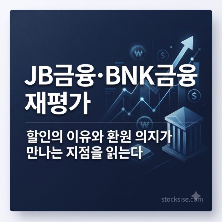 지방 금융지주와 중소기업 특화 은행 밸류업 테마에서 JB금융지주, BNK금융지주, iM금융지주, 기업은행의 주주환원과 자본비율 차이를 비교한 스톡시세 테마주사전 썸네일