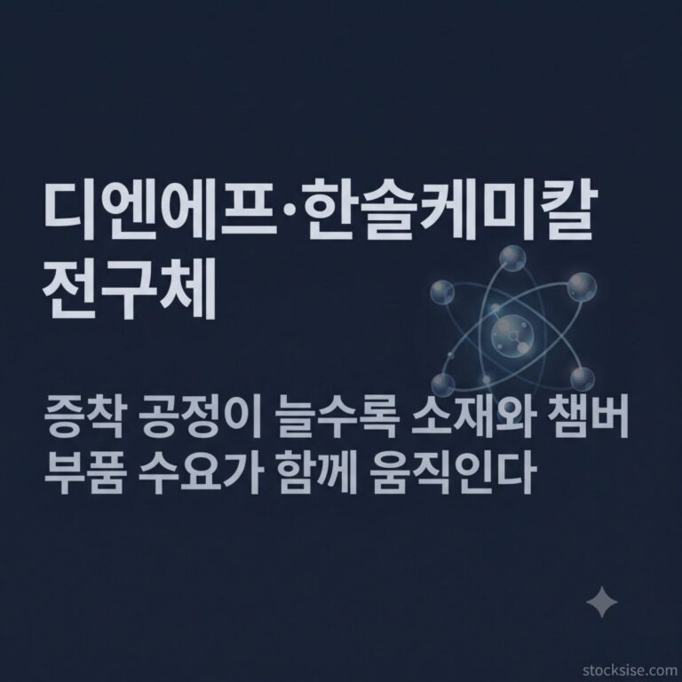 반도체 원자층증착 전구체와 증착 챔버 부품 밸류체인에서 디엔에프, 한솔케미칼, 레이크머티리얼즈, 메카로의 공급망 위치와 주목 요인을 비교한 스톡시세 테마주사전 썸네일