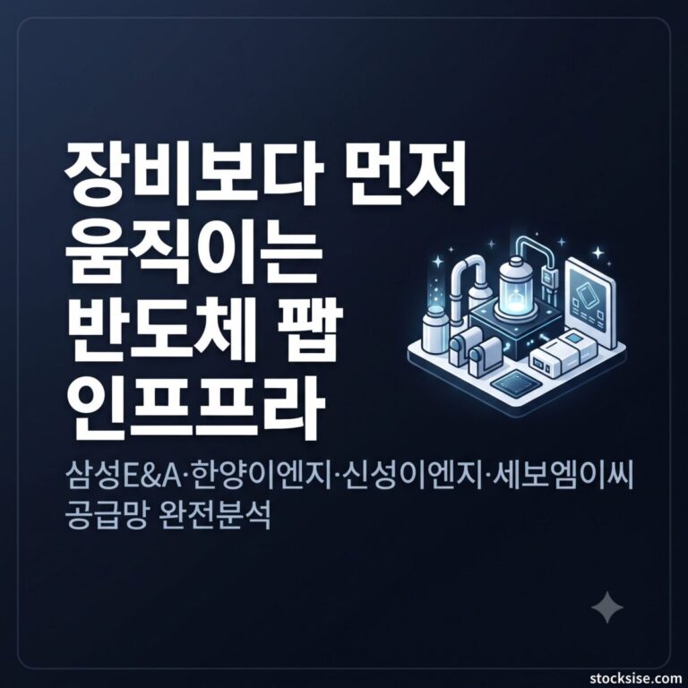 반도체 팹 클린룸·유틸리티 인프라 테마의 삼성E&A, 한양이엔지, 신성이엔지, 세보엠이씨를 공급망 위치와 수주 흐름 중심으로 비교한 썸네일 이미지