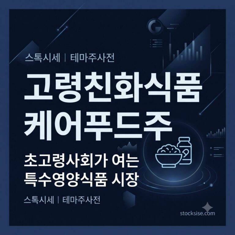 고령친화식품 케어푸드 테마의 대표 종목인 현대그린푸드, 풀무원, 매일유업, 대상을 정리한 썸네일 이미지