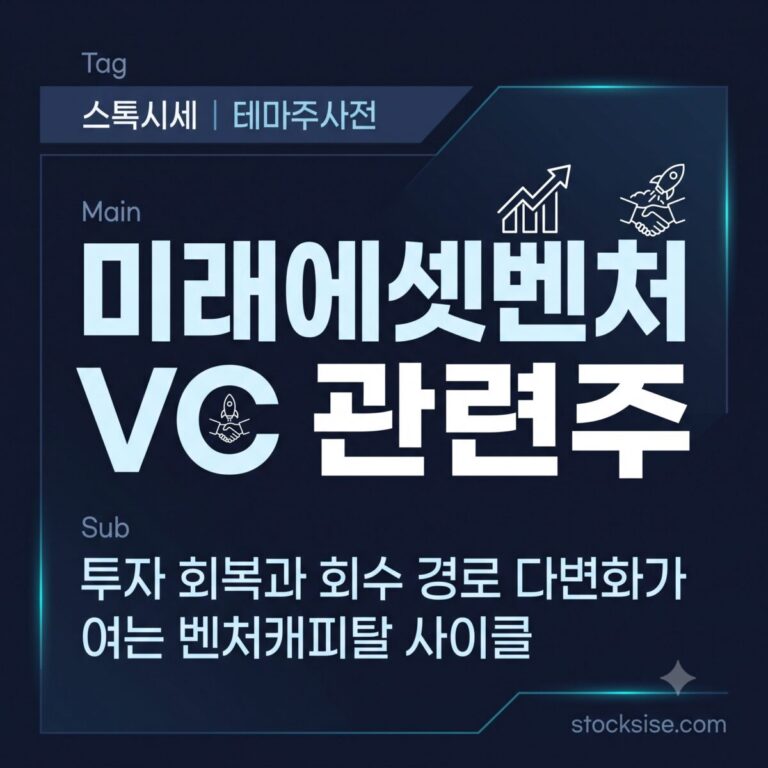 벤처캐피탈 IPO 회수 사이클 테마의 대장주 미래에셋벤처투자, 아주IB투자, DSC인베스트먼트, 우리기술투자의 포트폴리오 성격과 회수 구조를 비교한 썸네일