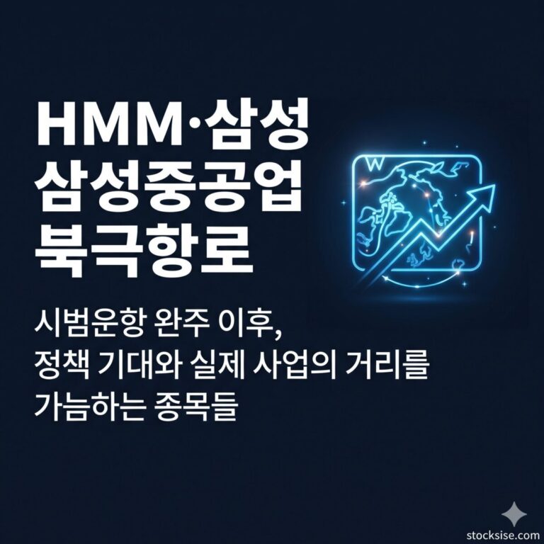 북극항로 시범운항을 마친 컨테이너선을 배경으로 HMM, 삼성중공업, 한화오션, 현대글로비스의 역할을 정리한 북극항로·해양수도 부산 테마 썸네일