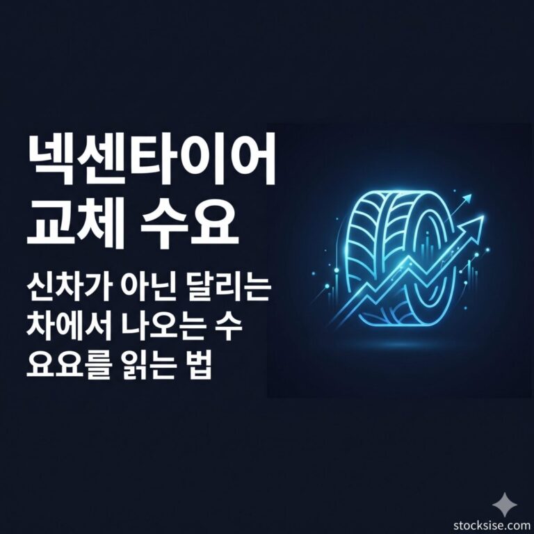 자동차 소모품 교체 수요 테마의 현대모비스, 넥센타이어, 한국앤컴퍼니, 에쓰오일을 비교한 관련주 정리 썸네일