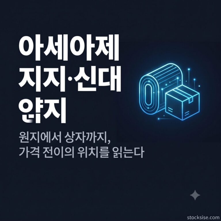 골판지·이커머스 포장재 밸류체인에서 아세아제지와 신대양제지 등 원지·원단 업체의 공급망 위치를 정리한 스톡시세 테마주사전 썸네일