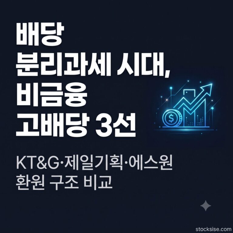 배당소득 분리과세 시대에 KT&G, 제일기획, 에스원의 배당과 자사주 소각 구조를 비교한 비금융 고배당 테마 썸네일 이미지.