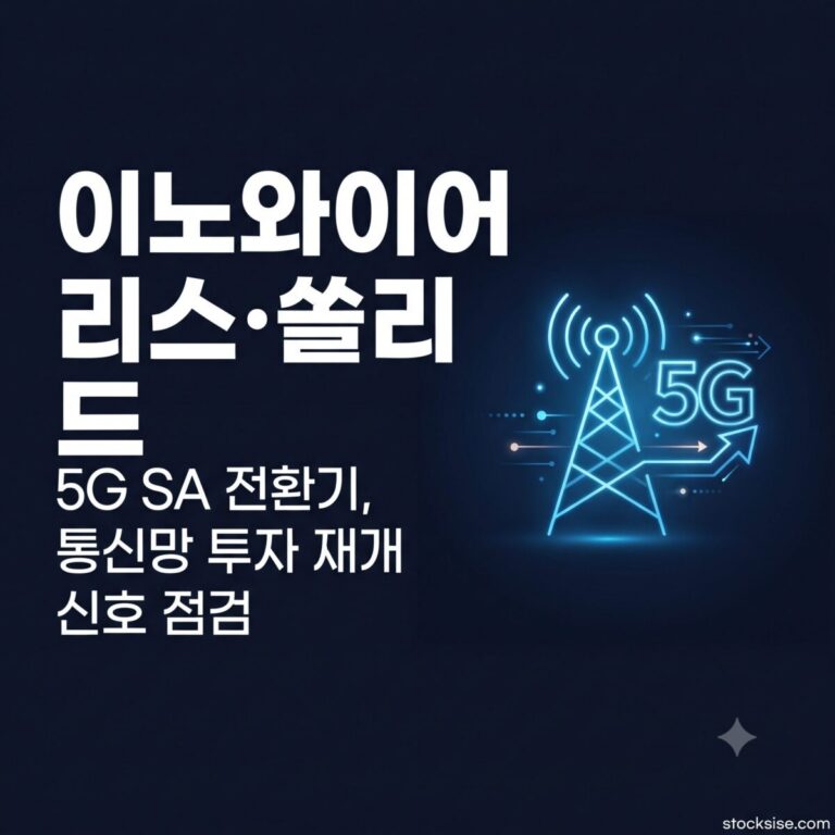 국내 5G SA 상용화와 통신망 투자 재개 국면에서 이노와이어리스, 유비쿼스, 쏠리드의 역할과 투자 포인트를 정리한 스톡시세 테마주사전 썸네일 이미지.