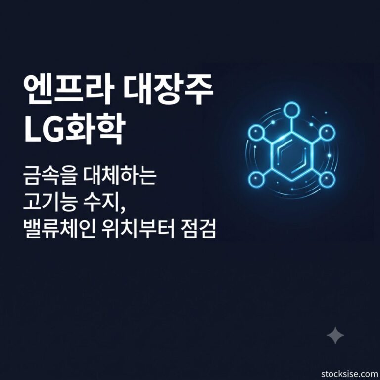 엔지니어링 플라스틱 고기능 수지 테마의 대표 종목 LG화학과 코오롱인더스트리의 밸류체인 위치를 정리한 스톡시세 썸네일 이미지
