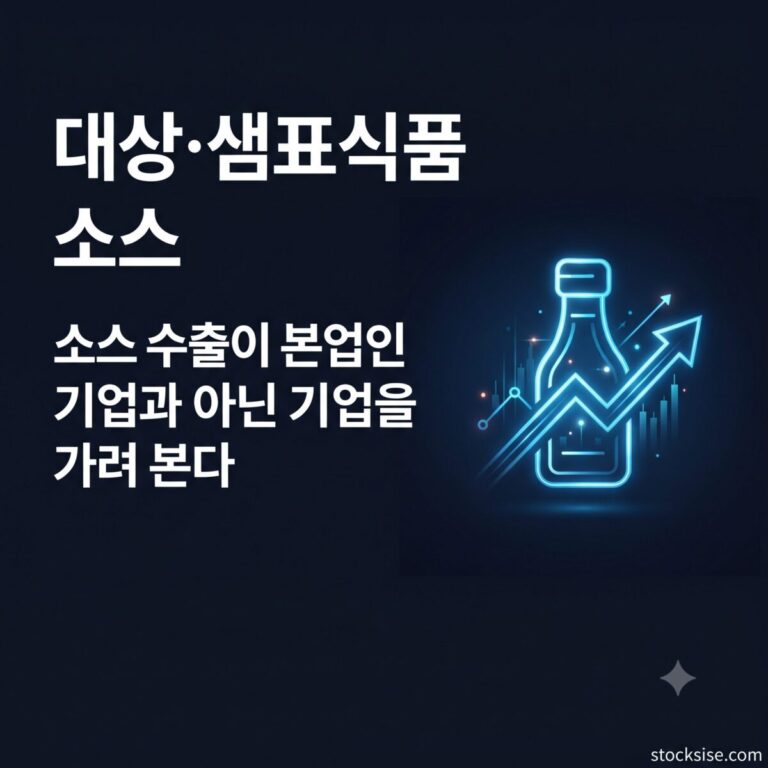 K-소스와 장류 수출 확대 흐름 속에서 대상, 샘표식품, 농심홀딩스, 신송홀딩스의 소스 사업 비중을 비교한 스톡시세 테마주사전 썸네일