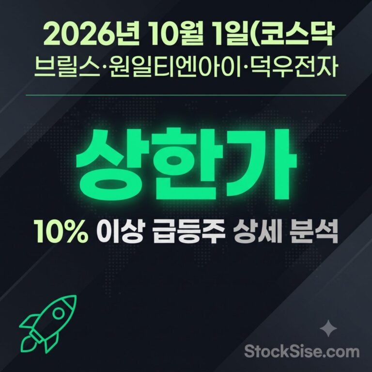 2026년 10월 1일 코스닥 상한가 종목 브릴스·원일티엔아이·덕우전자와 로봇·원전·이차전지 부품 테마를 정리한 썸네일 이미지