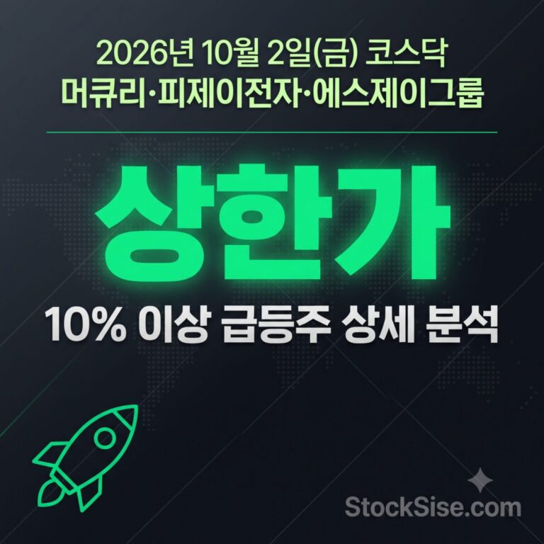 2026년 10월 2일 코스닥 상한가 머큐리·피제이전자·에스제이그룹과 인공지능 데이터센터 광통신 테마 급등주를 정리한 스톡시세 썸네일