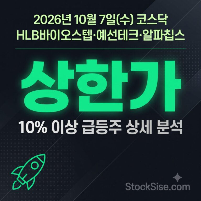 2026년 10월 7일 코스닥 상한가 종목인 HLB바이오스텝, 예선테크, 알파칩스와 HLB 그룹주·감염병 진단주 급등 테마를 정리한 스톡시세 분석 썸네일