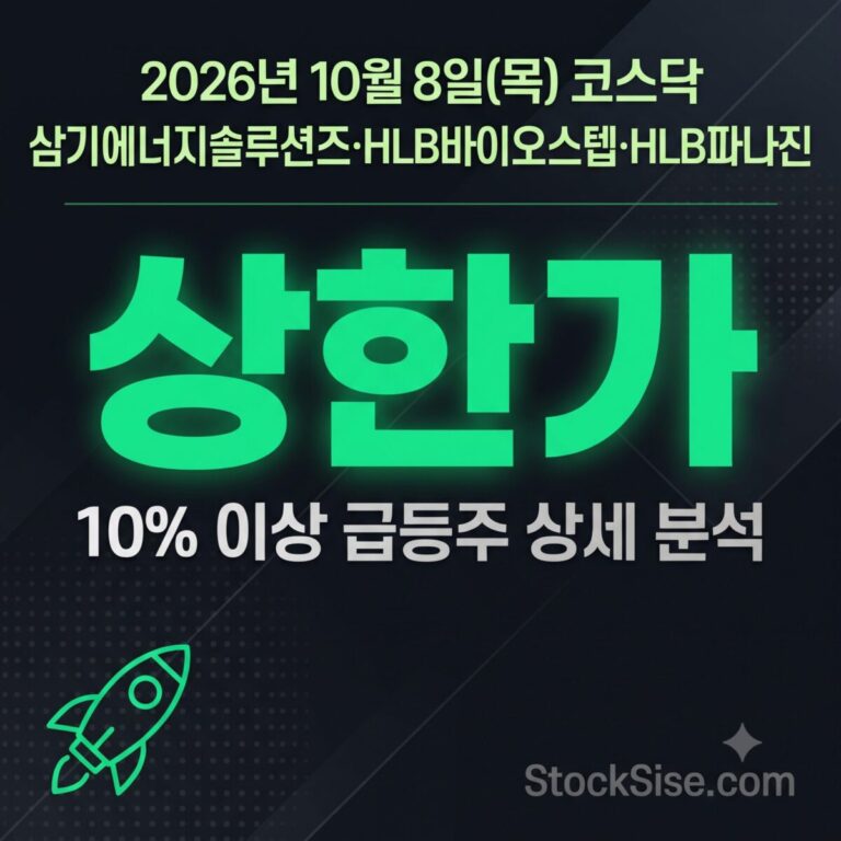 2026년 10월 8일 코스닥 상한가 종목 삼기에너지솔루션즈·HLB바이오스텝·HLB파나진과 ESS·HLB 그룹주 순환매를 정리한 급등주 분석 이미지