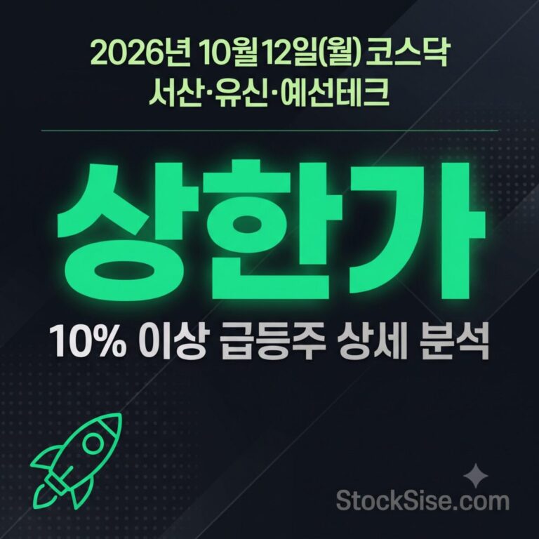2026년 10월 12일 코스닥 상한가 종목 서산, 유신, 예선테크와 시총 미달 관리종목 상장폐지 유예 이슈를 정리한 스톡시세 분석 썸네일